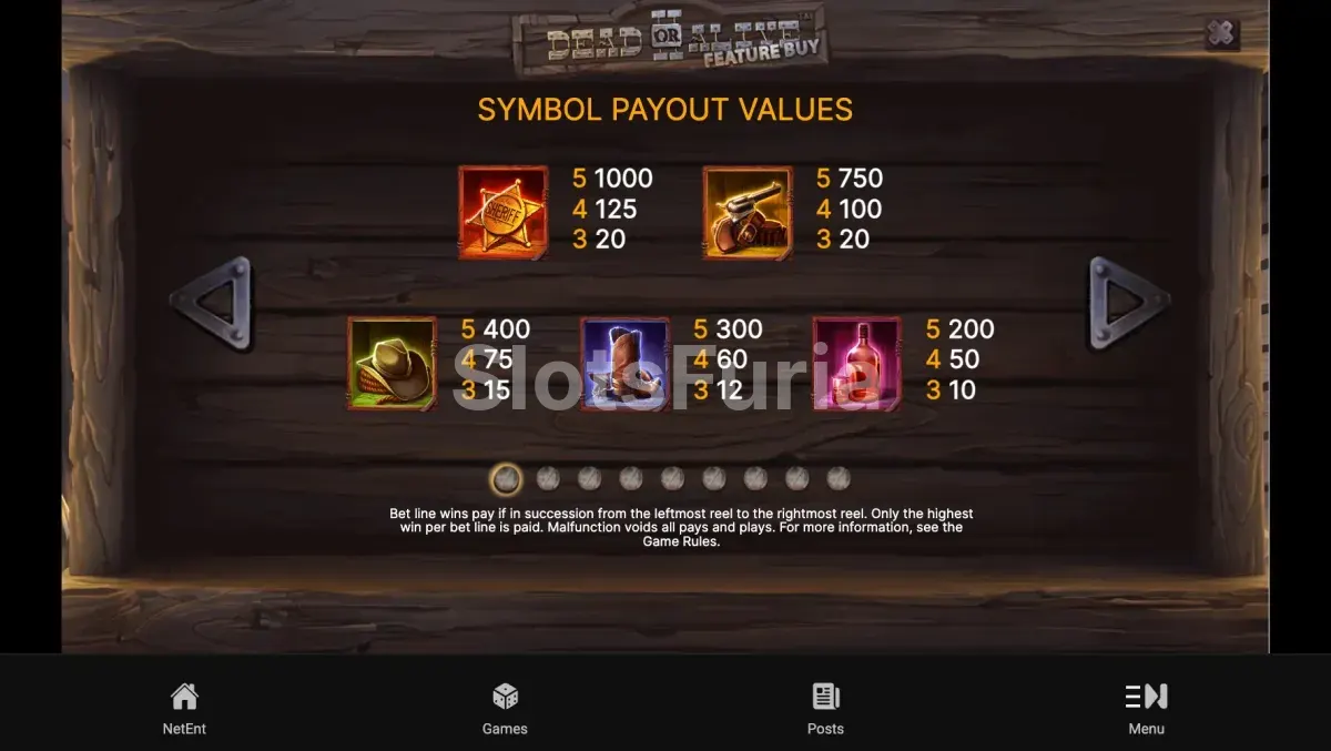Tabla de pagos de Dead or Alive 2 mostrando símbolos y premios