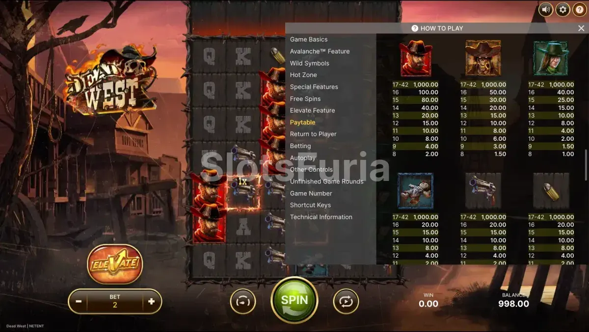 Tabla de pagos de Dead West con símbolos y multiplicadores