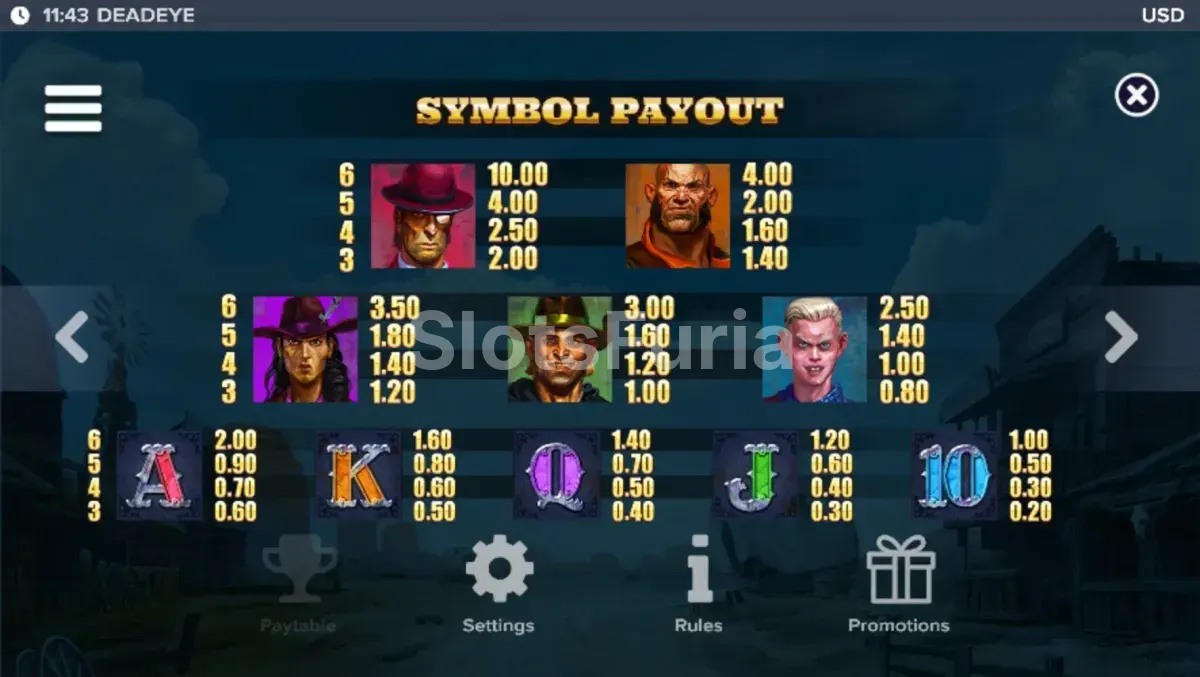 Tabla de pagos de la slot Deadeye con todos los símbolos