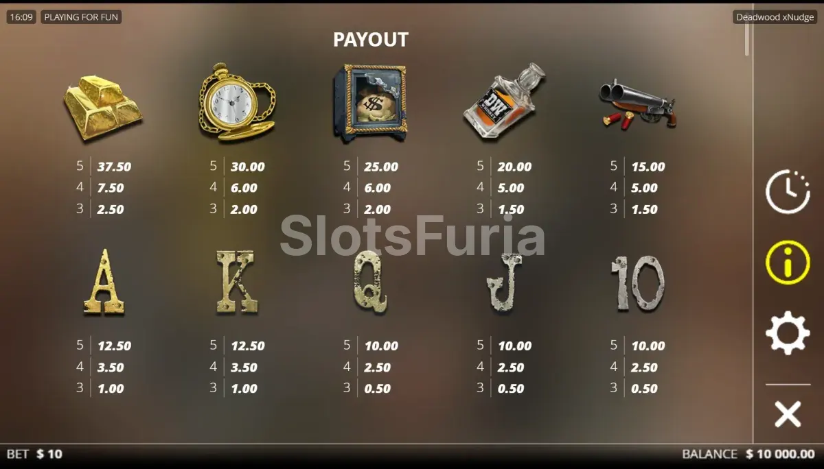 Tabla de pagos de Deadwood con figuras y símbolos premium