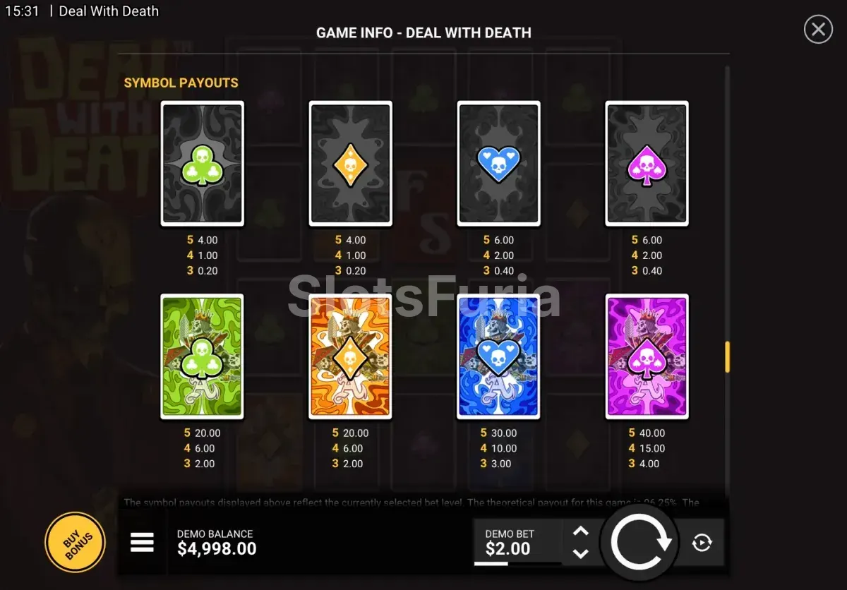 Tabla de pagos detallada de Deal With Death mostrando valores de símbolos