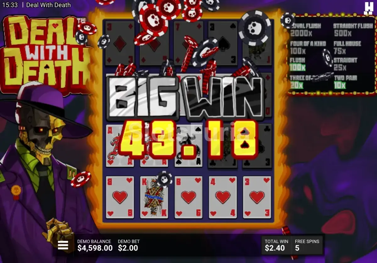 Gran victoria épica registrada en Deal With Death durante una sesión de juego