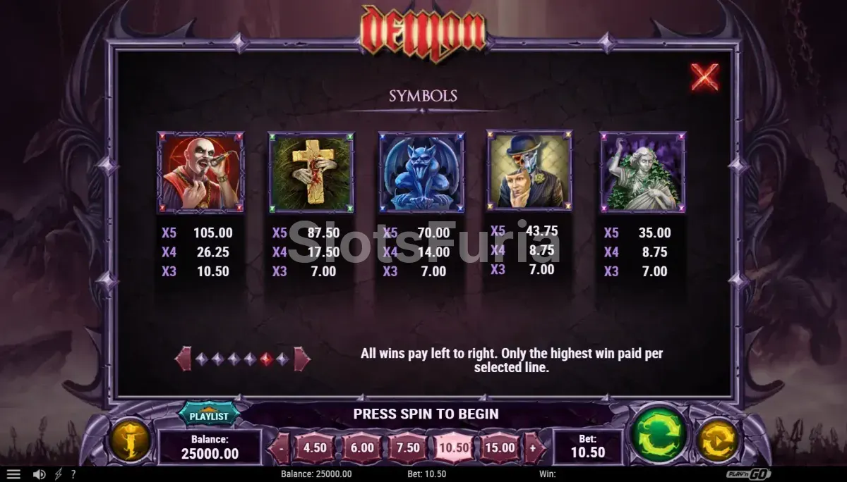 Tabla de pagos de Demon con los valores de los símbolos