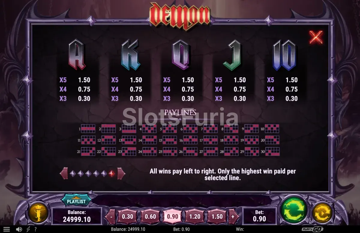 Segunda página de la tabla de pagos de Demon con reglas y símbolos especiales