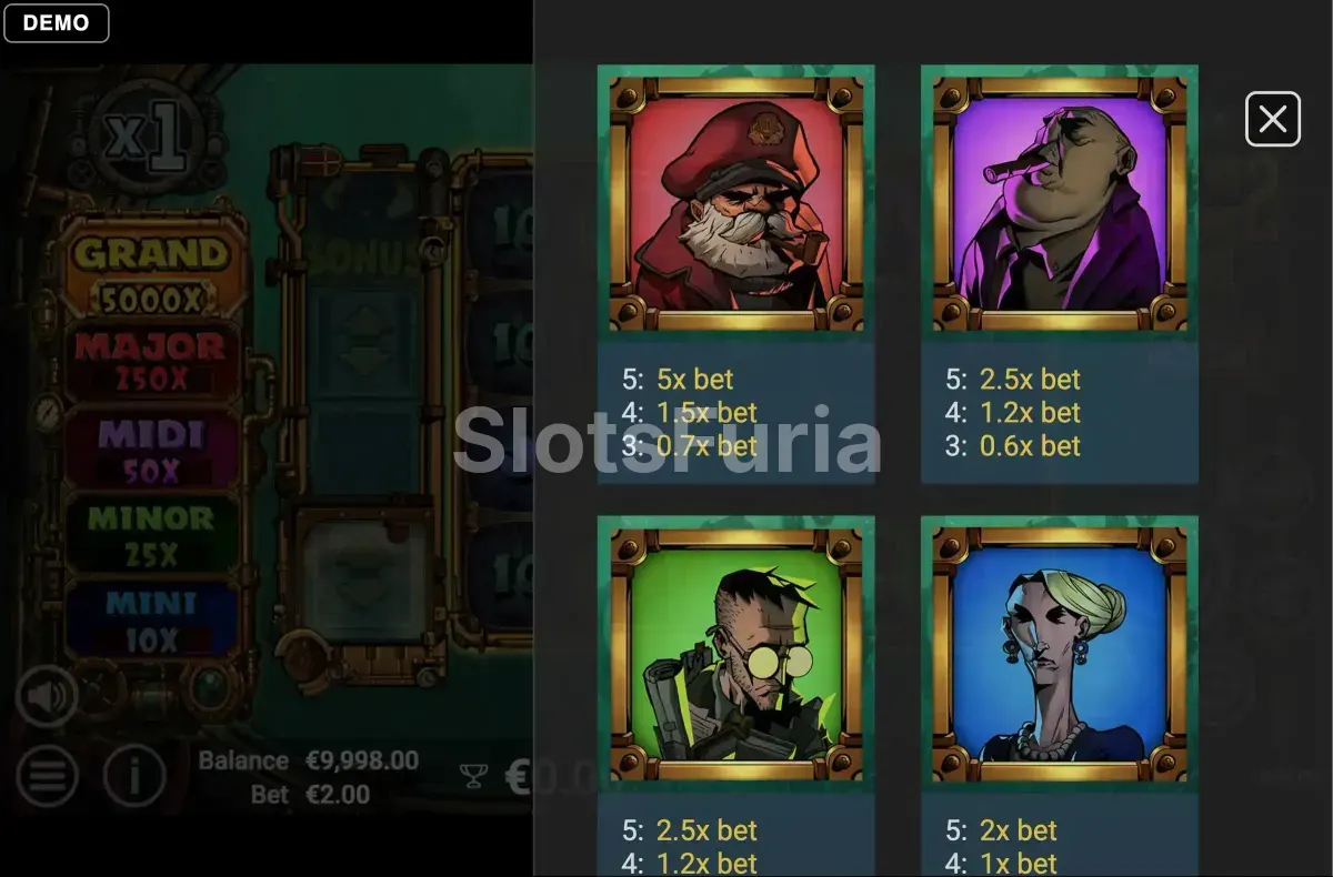 Tabla de pagos completa de Depths of Fortune 2