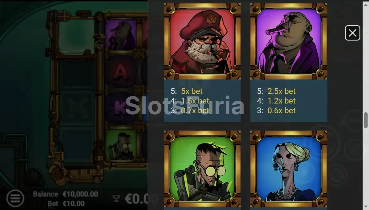 Tabla de pagos de Depths of Fortune mostrando los símbolos premium
