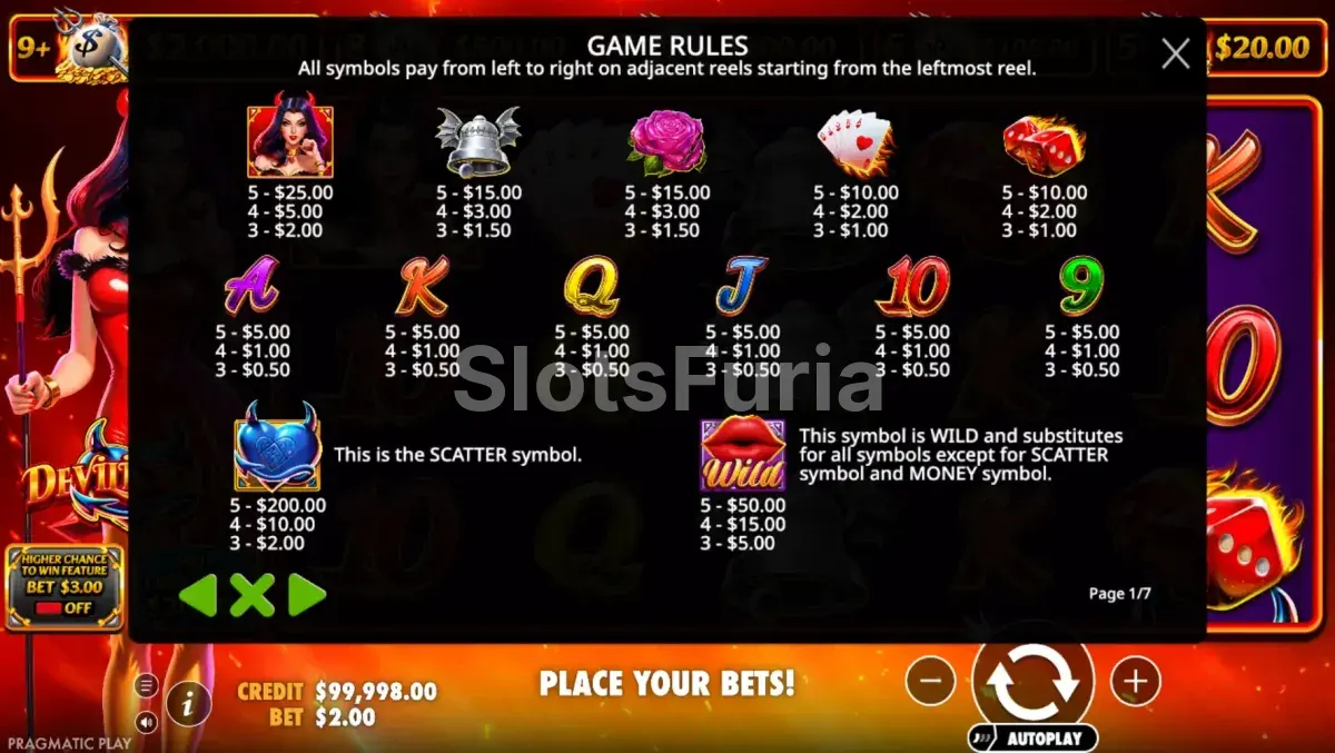 Tabla de pagos de la slot Devilicious con símbolos y multiplicadores