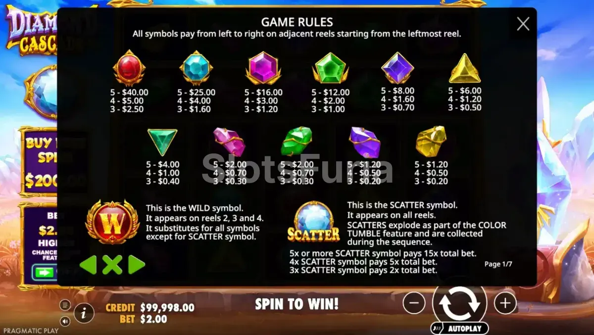 Tabla de pagos completa de Diamond Cascade con todos los símbolos