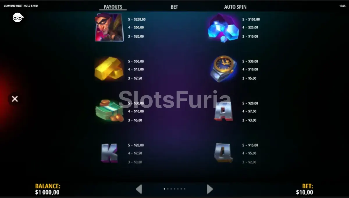 Tabla de pagos y símbolos de Diamond Heist Hold & Win
