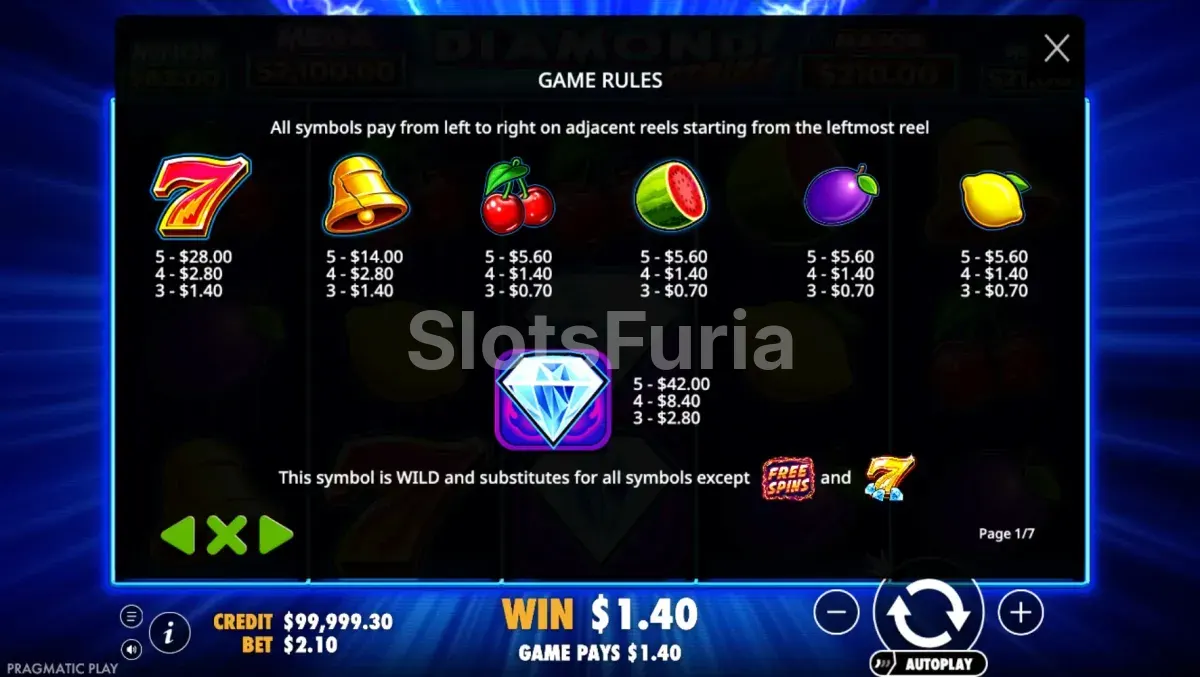 Tabla de pagos completa de Diamond Strike mostrando valores de cada símbolo