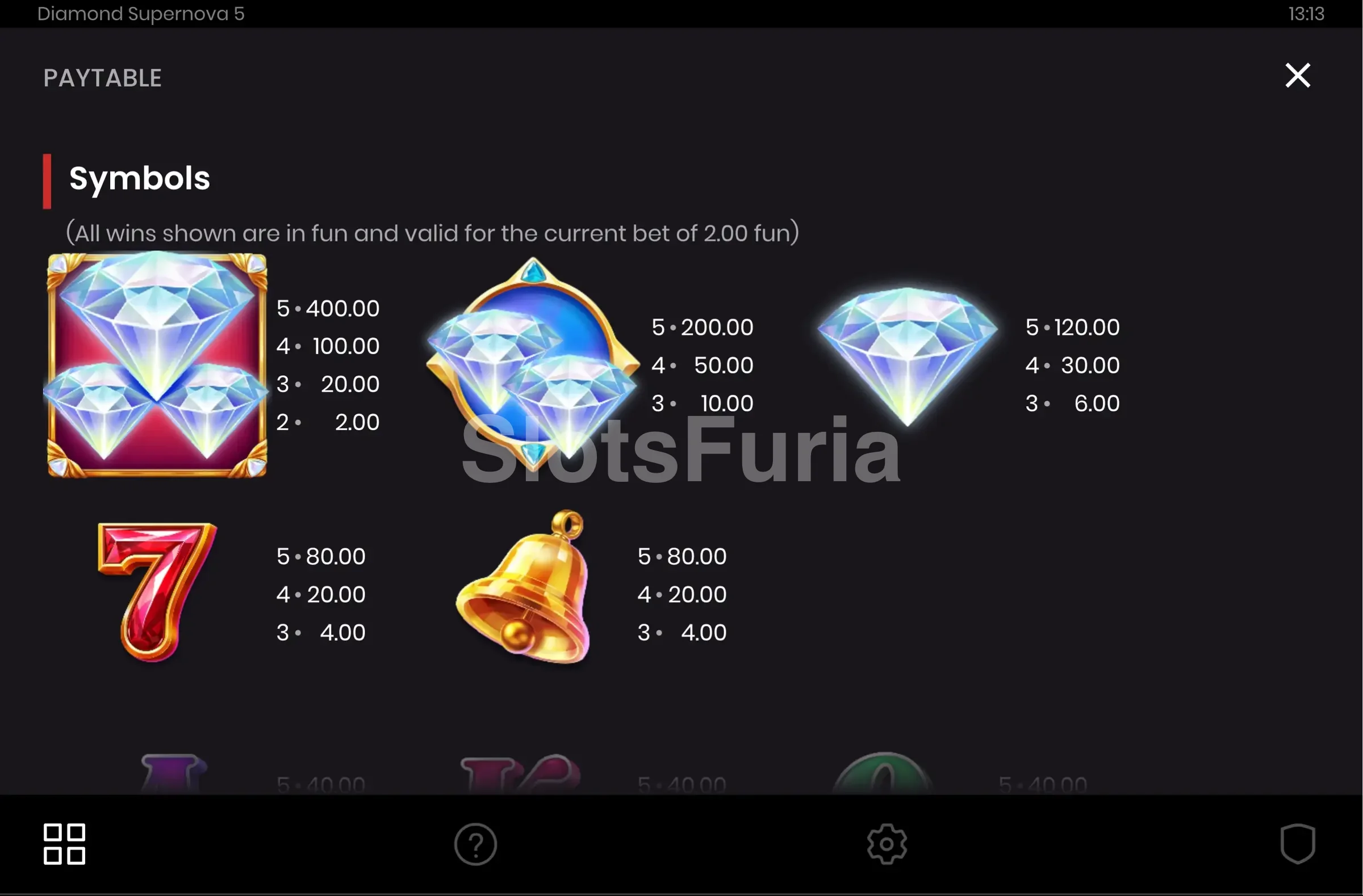 Tabla de pagos completa de Diamond Supernova con todos los símbolos