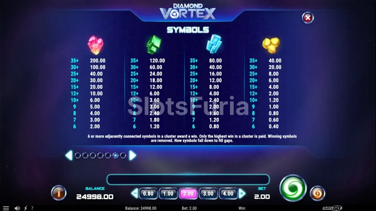 Tabla de pagos de Diamond Vortex con símbolos de cristales estelares