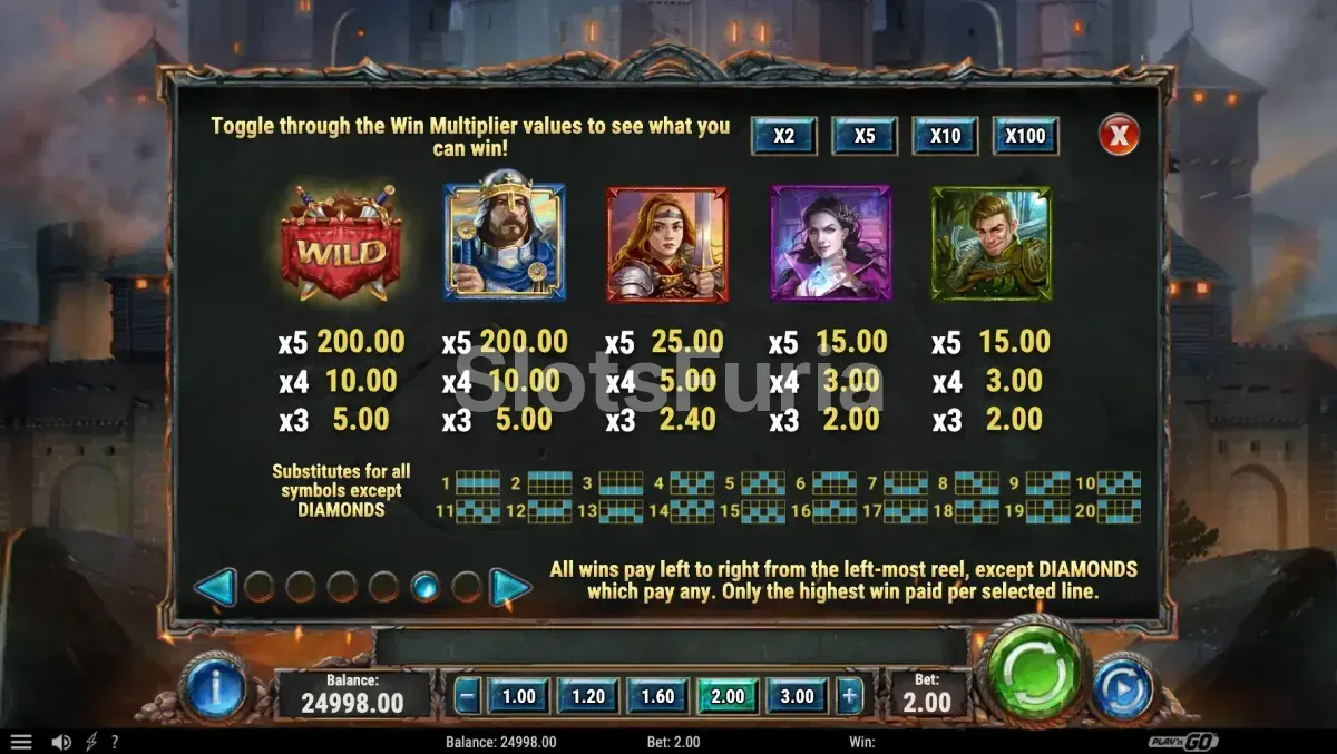 Tabla de pagos y símbolos de Diamonds of the Realm