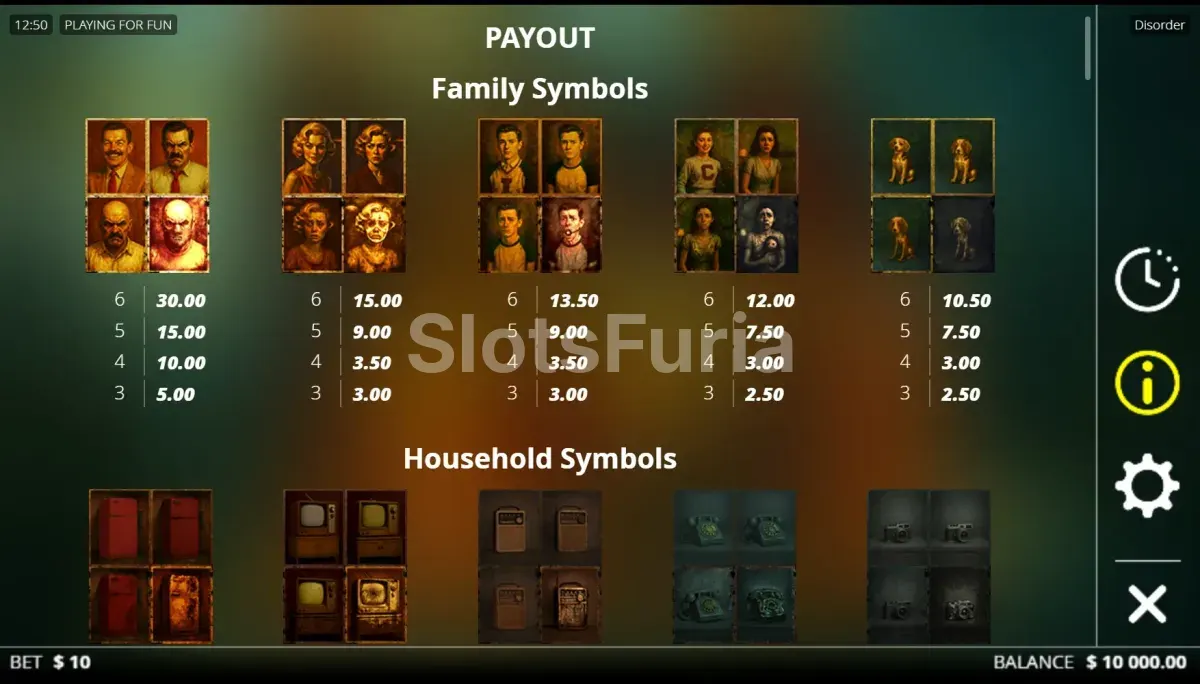 Tabla de pagos completa de la slot Disorder