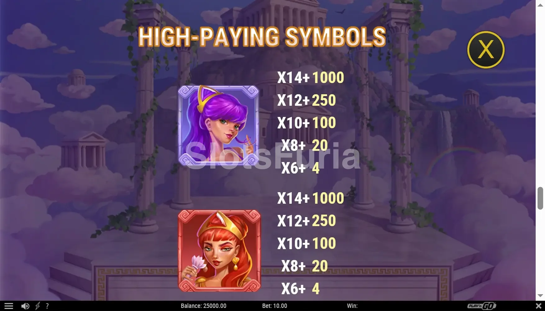 Tabla de pagos de Divine Divas con los símbolos de baja y alta paga