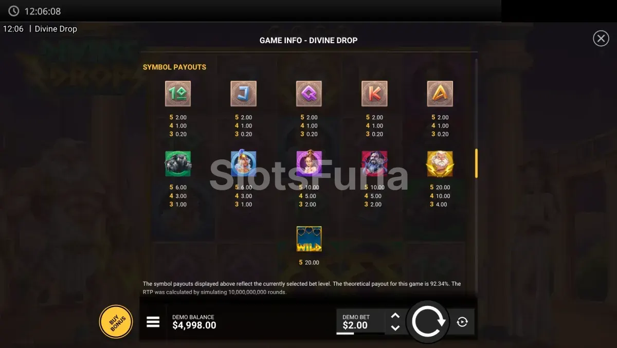 Tabla de pagos completa de la slot Divine Drop