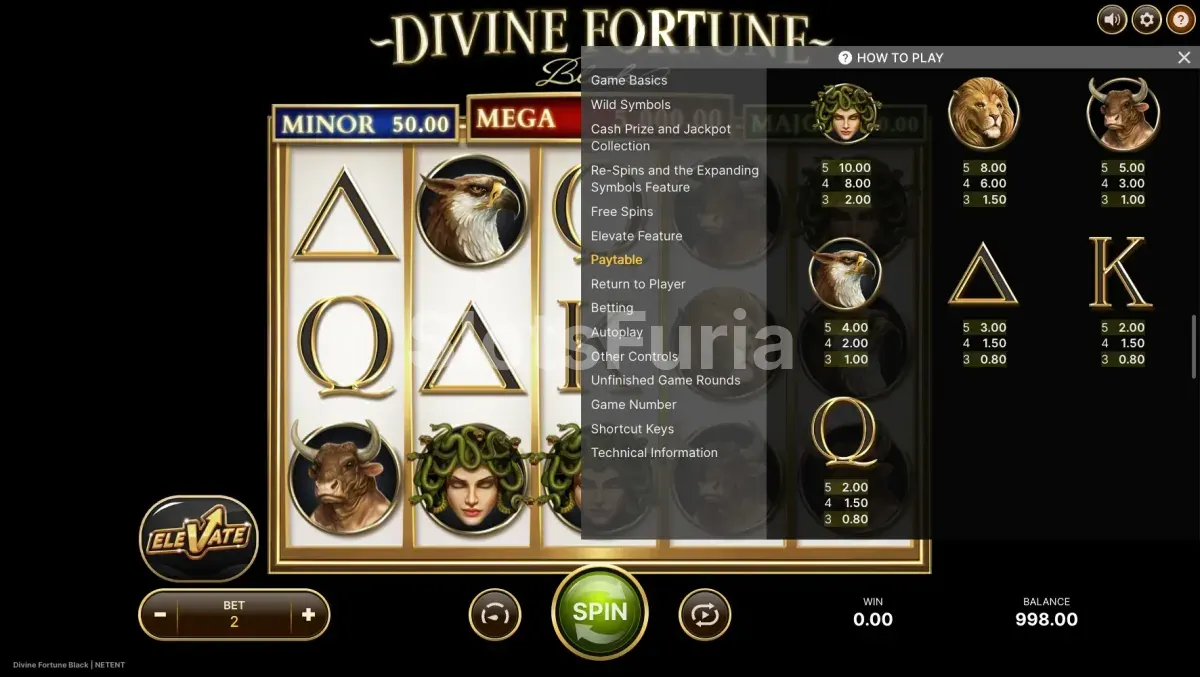 Tabla de pagos completa de Divine Fortune Black