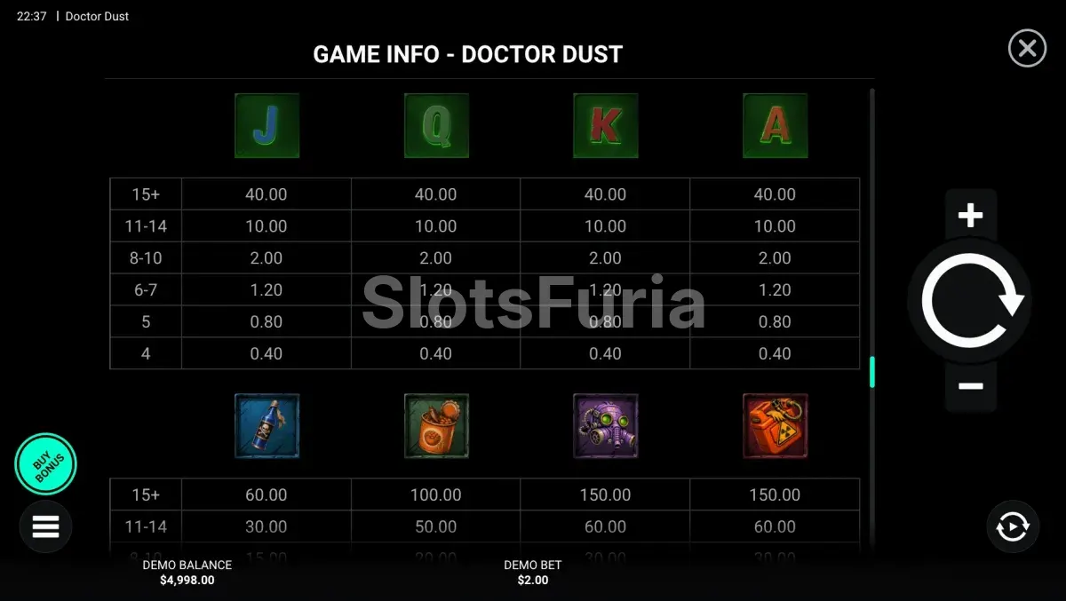 tabla de pagos de Doctor Dust