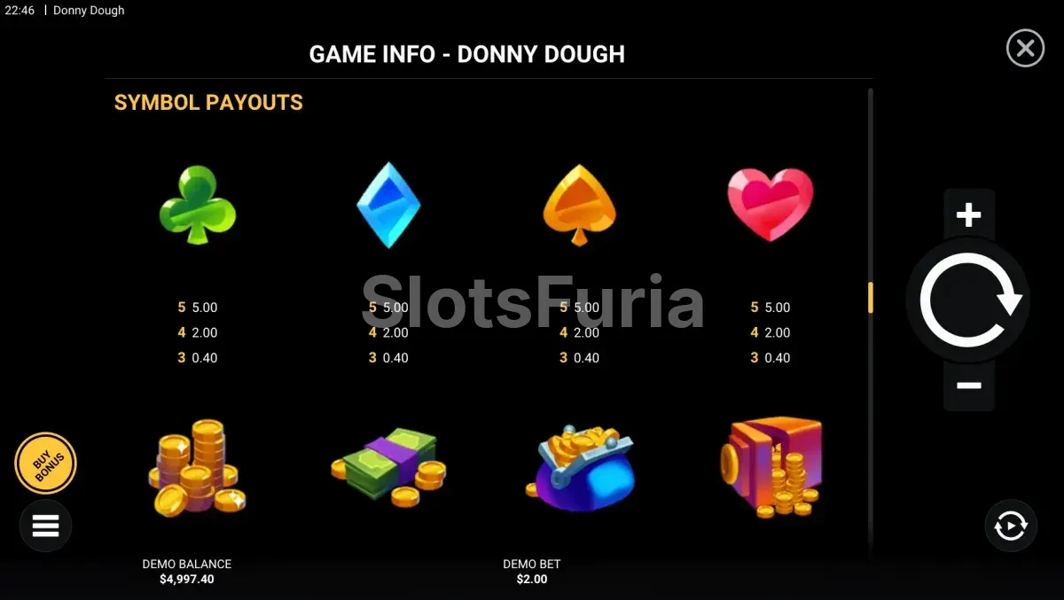 Tabla de pagos y símbolos de Donny Dough