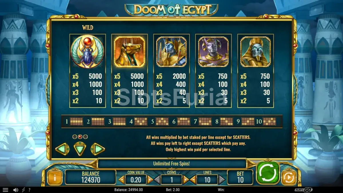 Tabla de pagos y símbolos de la slot Doom of Egypt