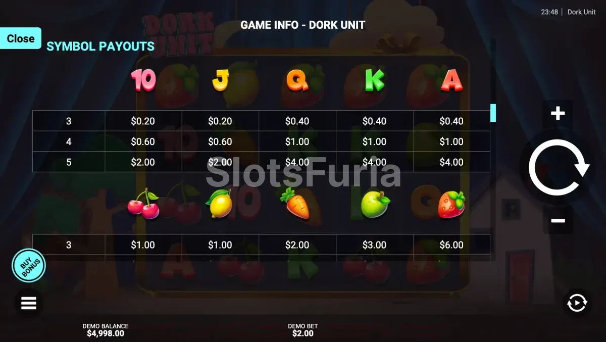 Tabla de pagos de Dork Unit con los valores de cada símbolo