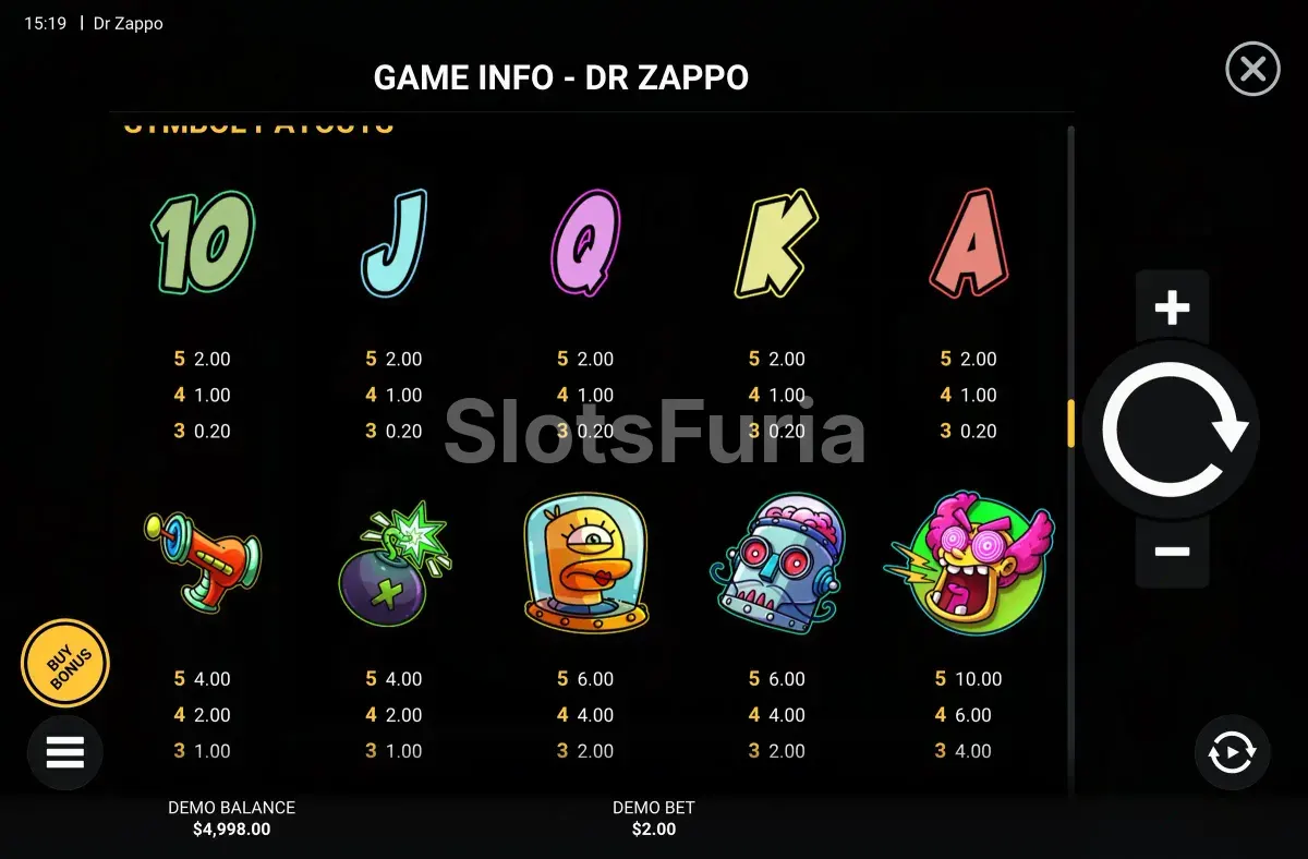 Tabla de pagos de Dr Zappo con símbolos y valores