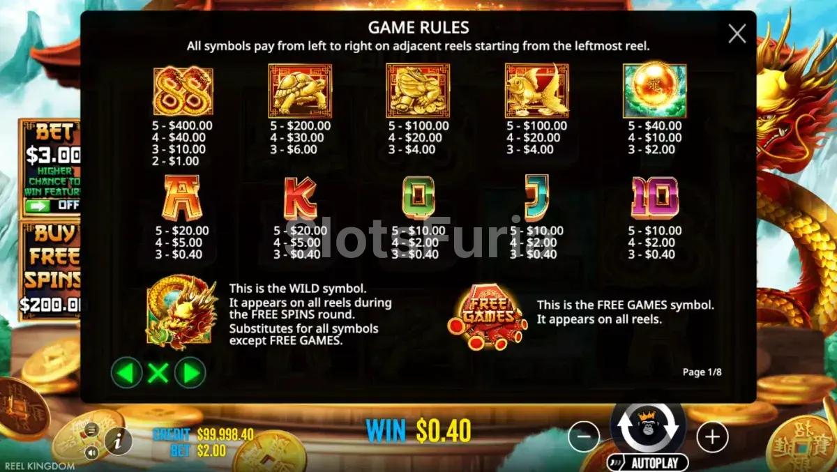 Tabla de pagos completa de Dragon Gold 88