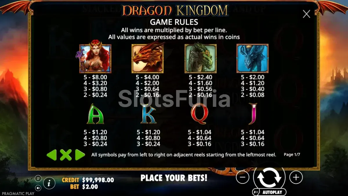 Tabla de pagos completa de Dragon Kingdom Pragmatic Play