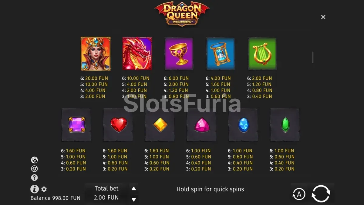 Tabla de pagos completa de Dragon Queen Megaways