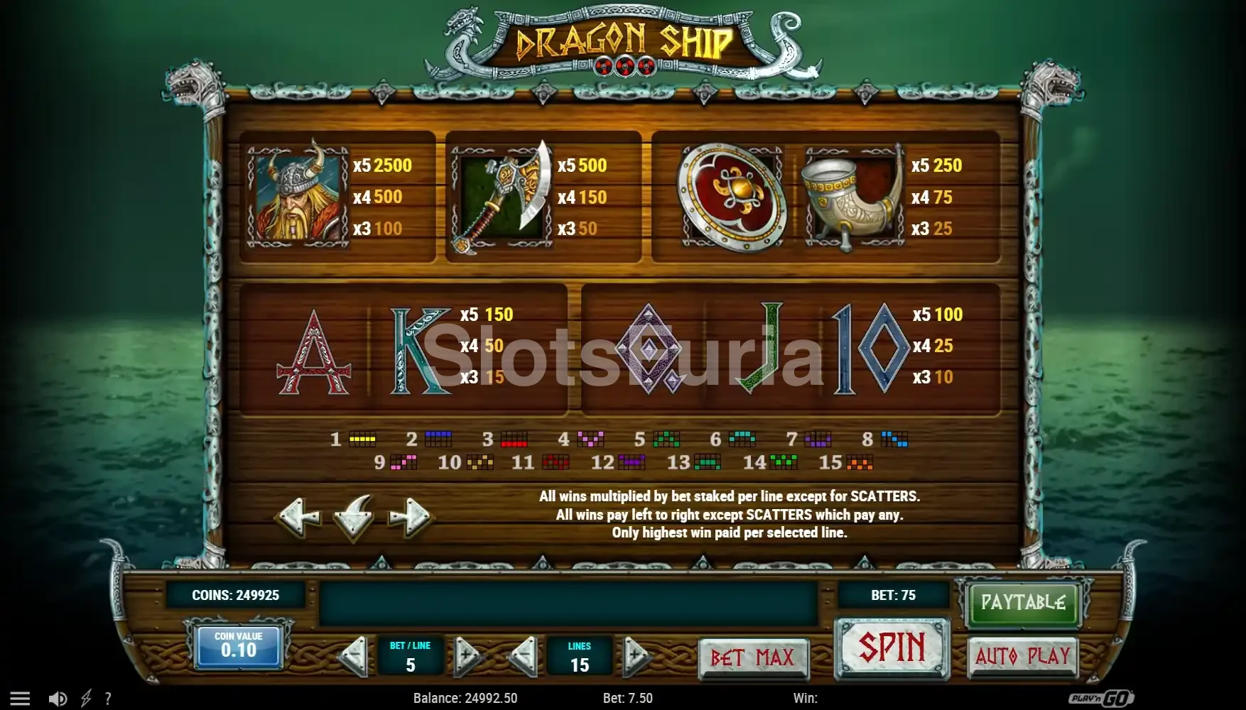 Tabla de pagos detallada de Dragon Ship con símbolos y multiplicadores