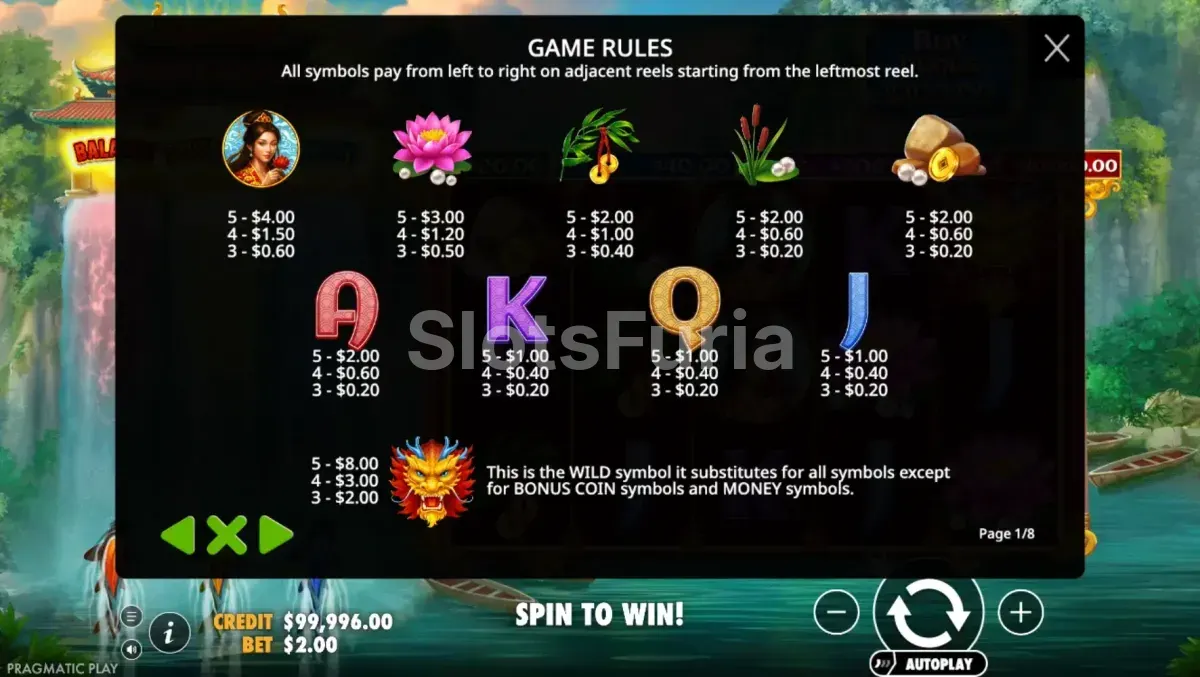 Tabla de pagos completa de Dragon's Gate Bonus Choice