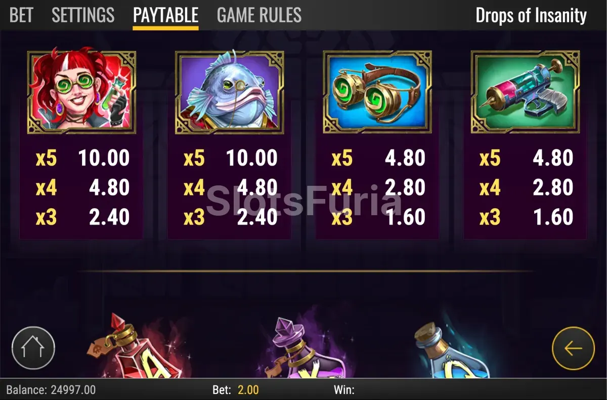 Tabla de pagos de Drops of Insanity con símbolos y funciones