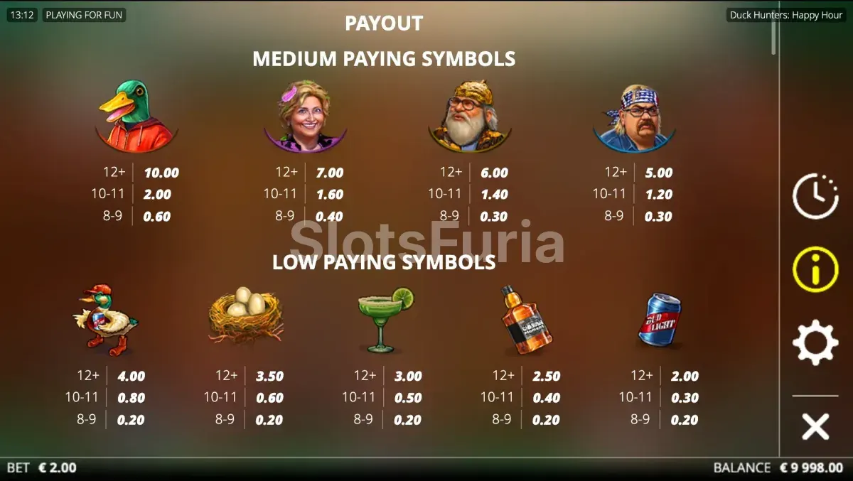 Tabla de pagos y símbolos de Duck Hunters Happy Hour