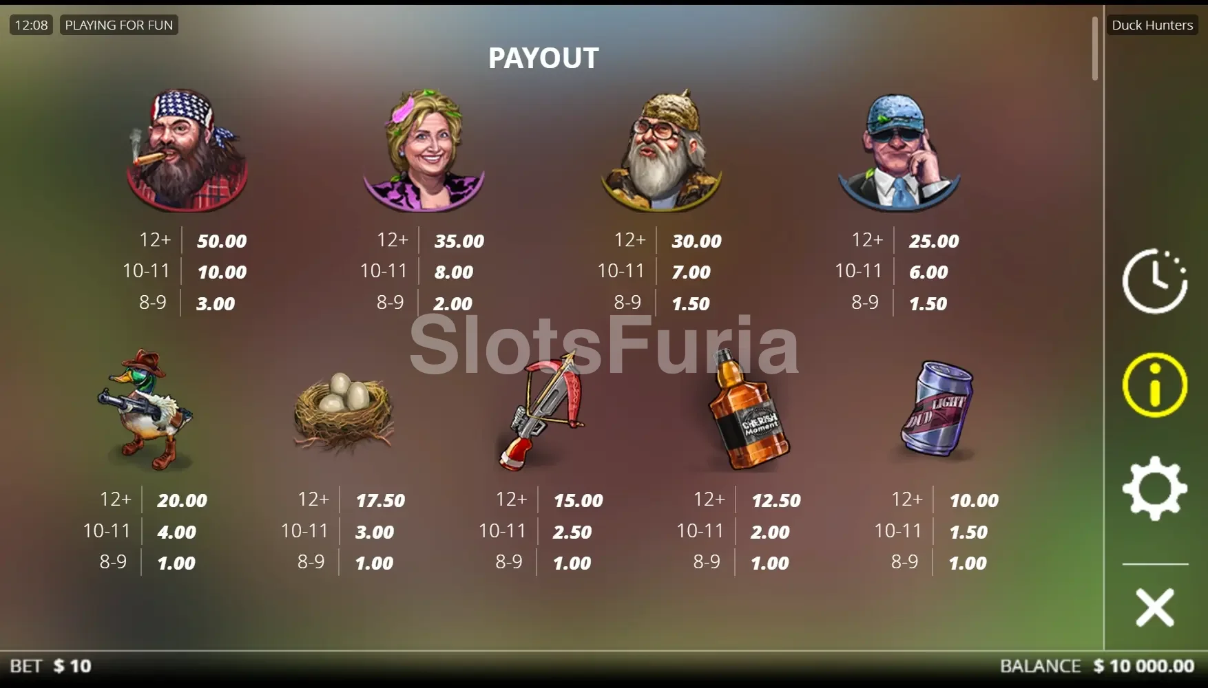 Tabla de pagos completa de Duck Hunters con símbolos y multiplicadores