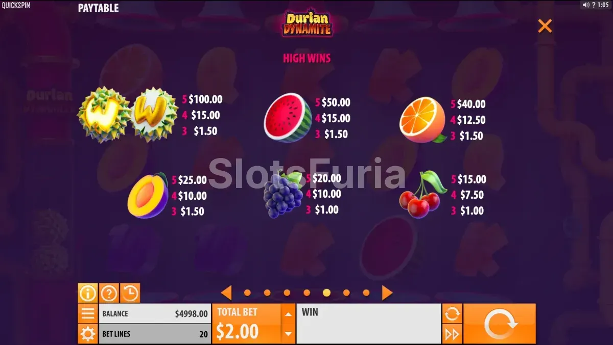 Tabla de pagos de Durian Dynamite mostrando los símbolos y sus valores