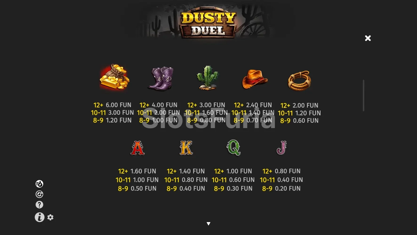 Tabla de pagos de Dusty Duel con todos los símbolos y sus valores