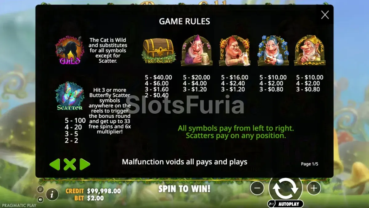 Tabla de pagos completa de Dwarven Gold de Pragmatic Play
