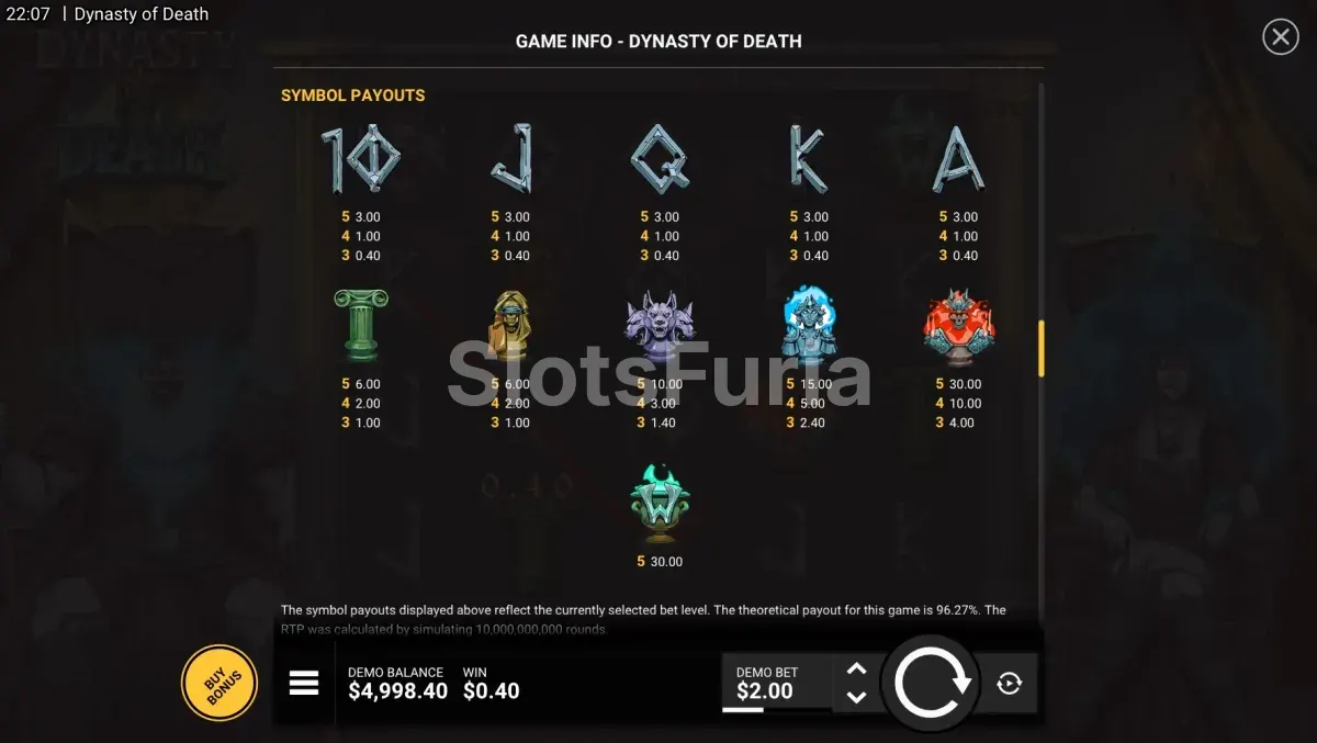 Tabla de pagos de Dynasty of Death mostrando el valor de los símbolos