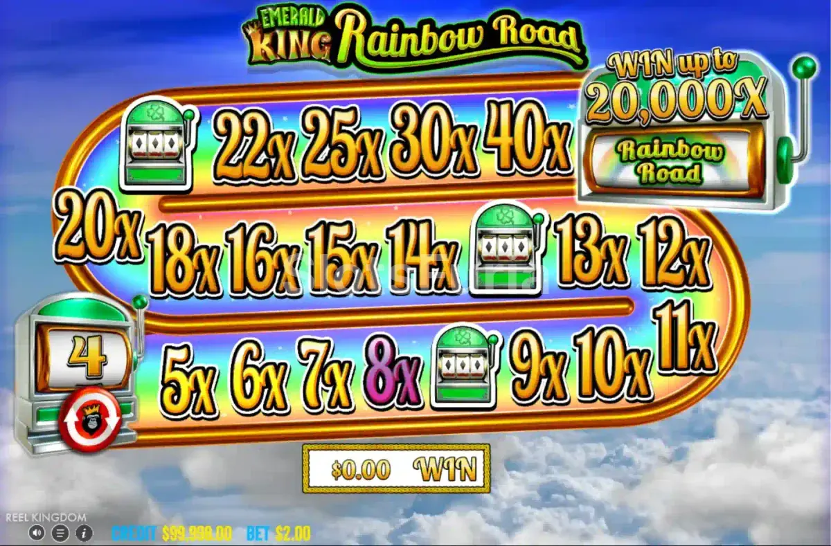 Modo de giros gratuitos activo en Emerald King Rainbow Road