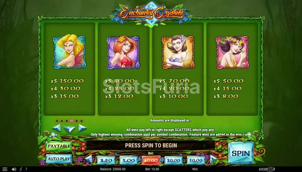 Tabla de pagos y símbolos de Enchanted Crystals