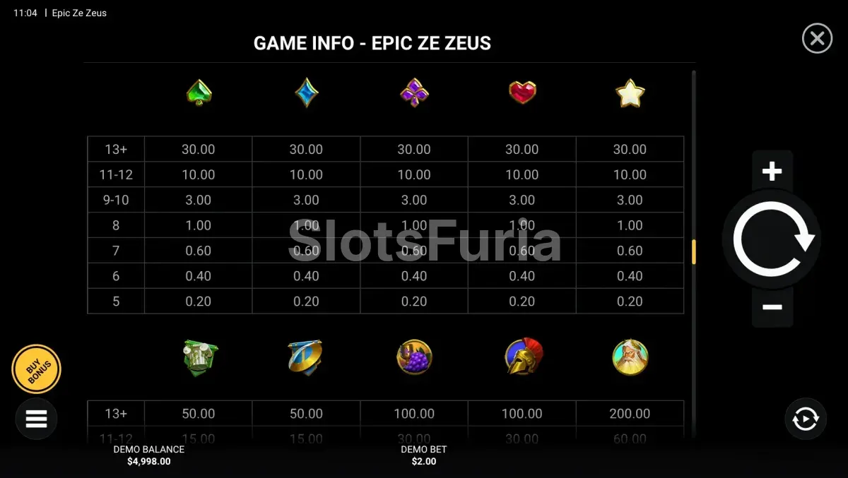 Tabla de pagos de Epic Ze Zeus con símbolos de alto valor
