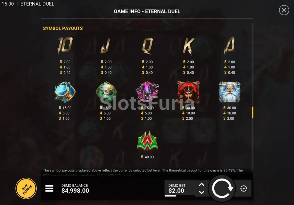 Tabla de pagos y símbolos de Eternal Duel