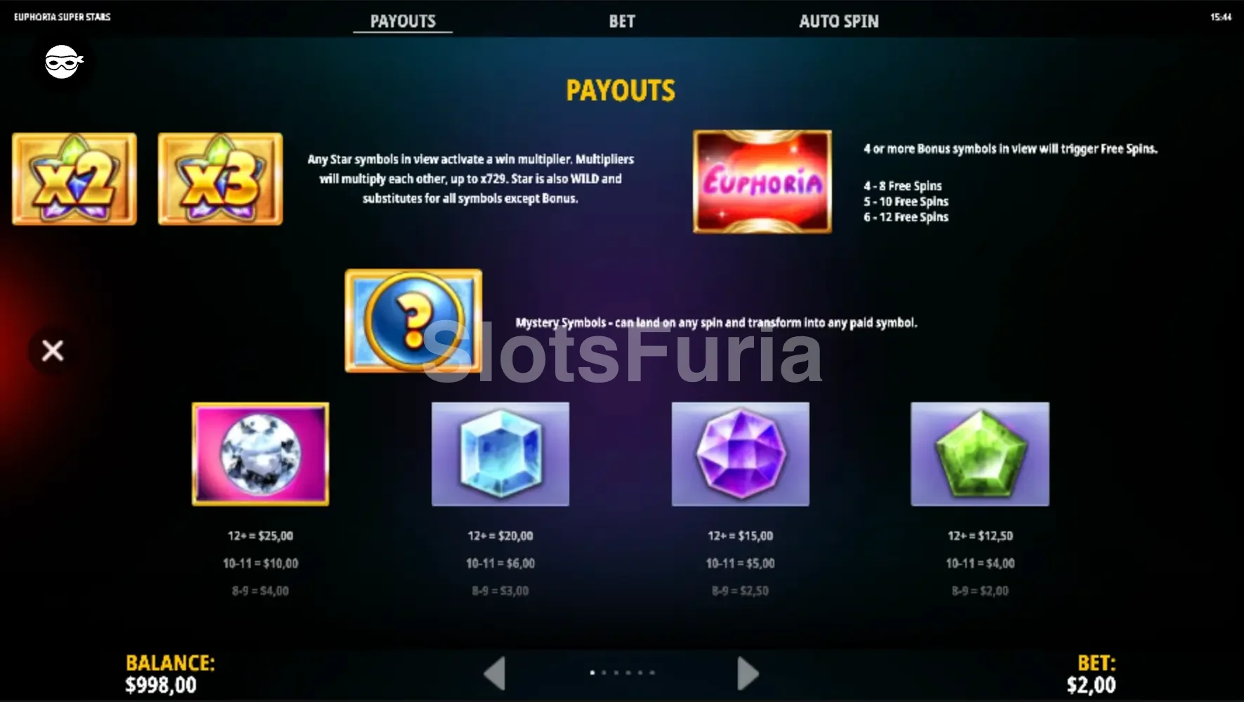 Tabla de pagos detallada de Euphoria Super Stars con símbolos y valores