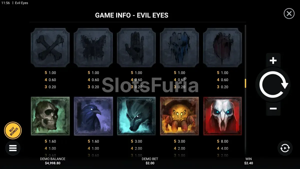 Tabla de pagos completa de Evil Eyes de Hacksaw Gaming