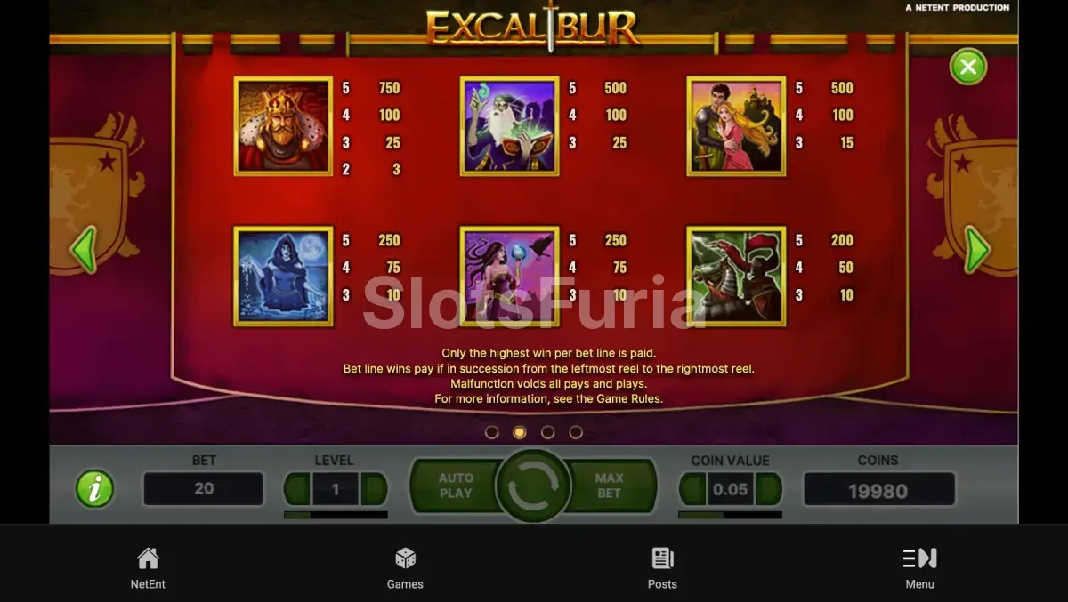 Tabla de pagos detallada de la slot Excalibur con todos sus símbolos