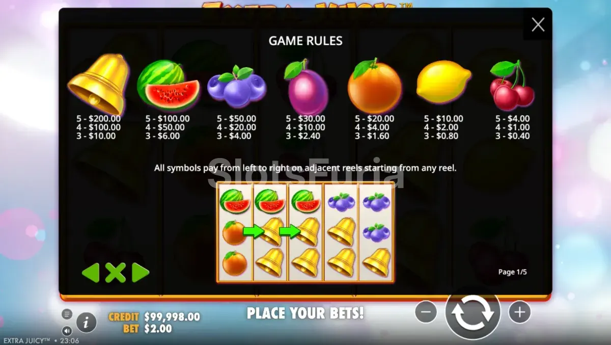Tabla de pagos completa de Extra Juicy con todos los símbolos
