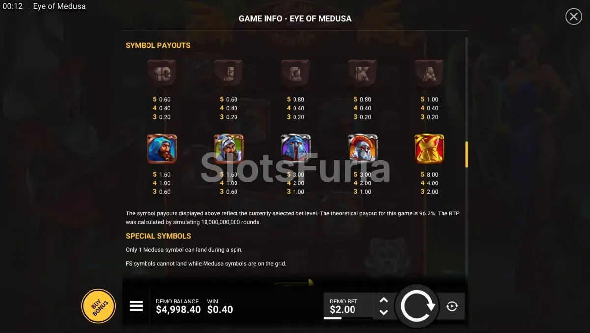 Tabla de pagos de Eye of Medusa con símbolos y valores