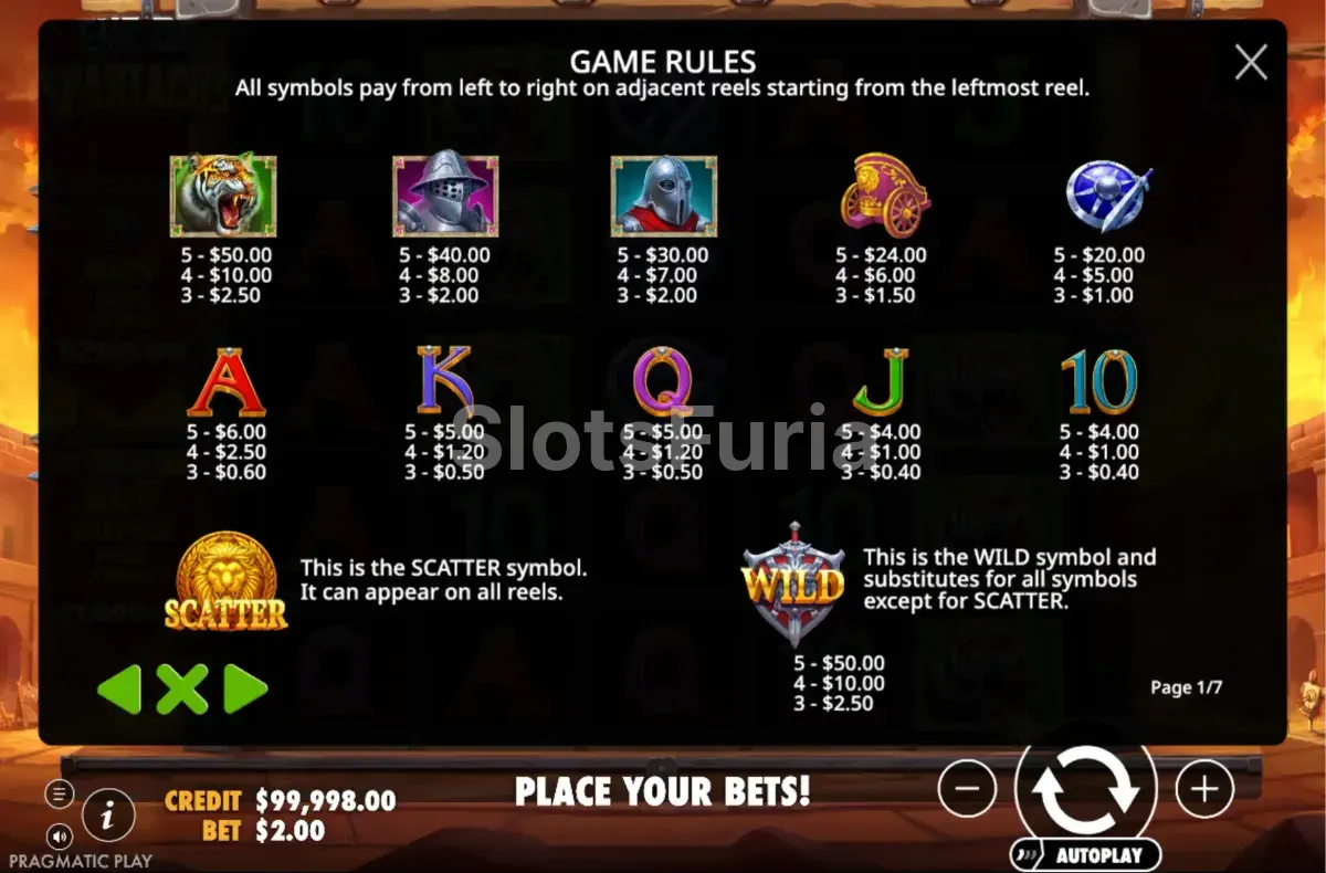 Tabla de pagos de Eye of Spartacus mostrando los símbolos y sus valores