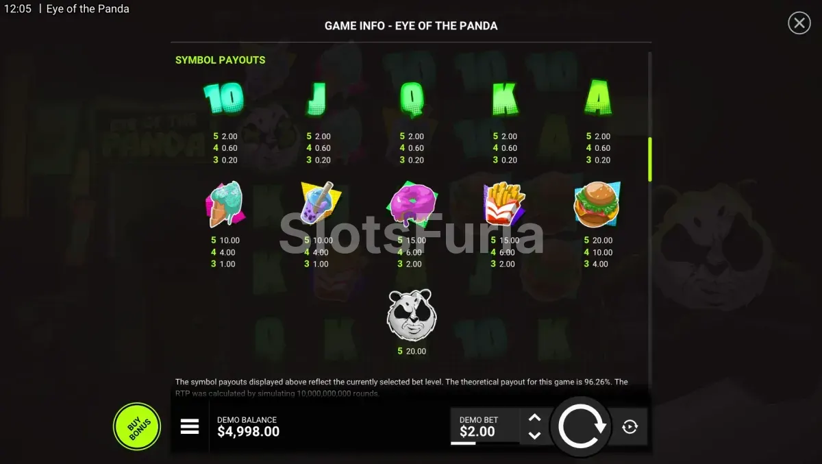 Tabla de pagos completa de Eye of the Panda con todos los símbolos