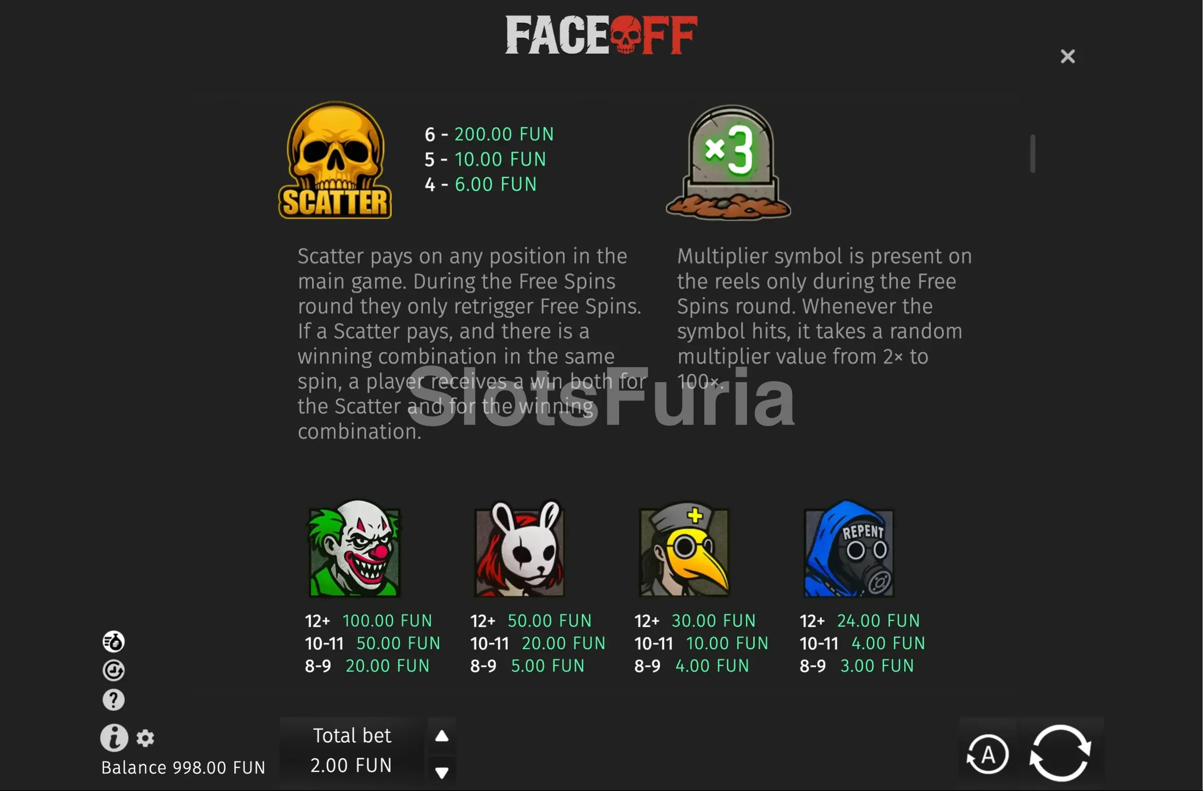 Tabla de pagos de Face Off con símbolos bajos y enmascarados